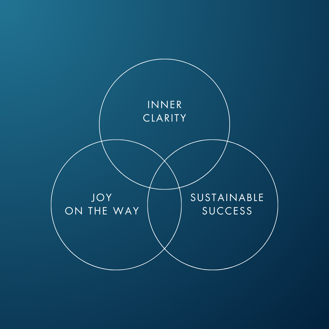 Coaching AzGebkybBQH03Qjl