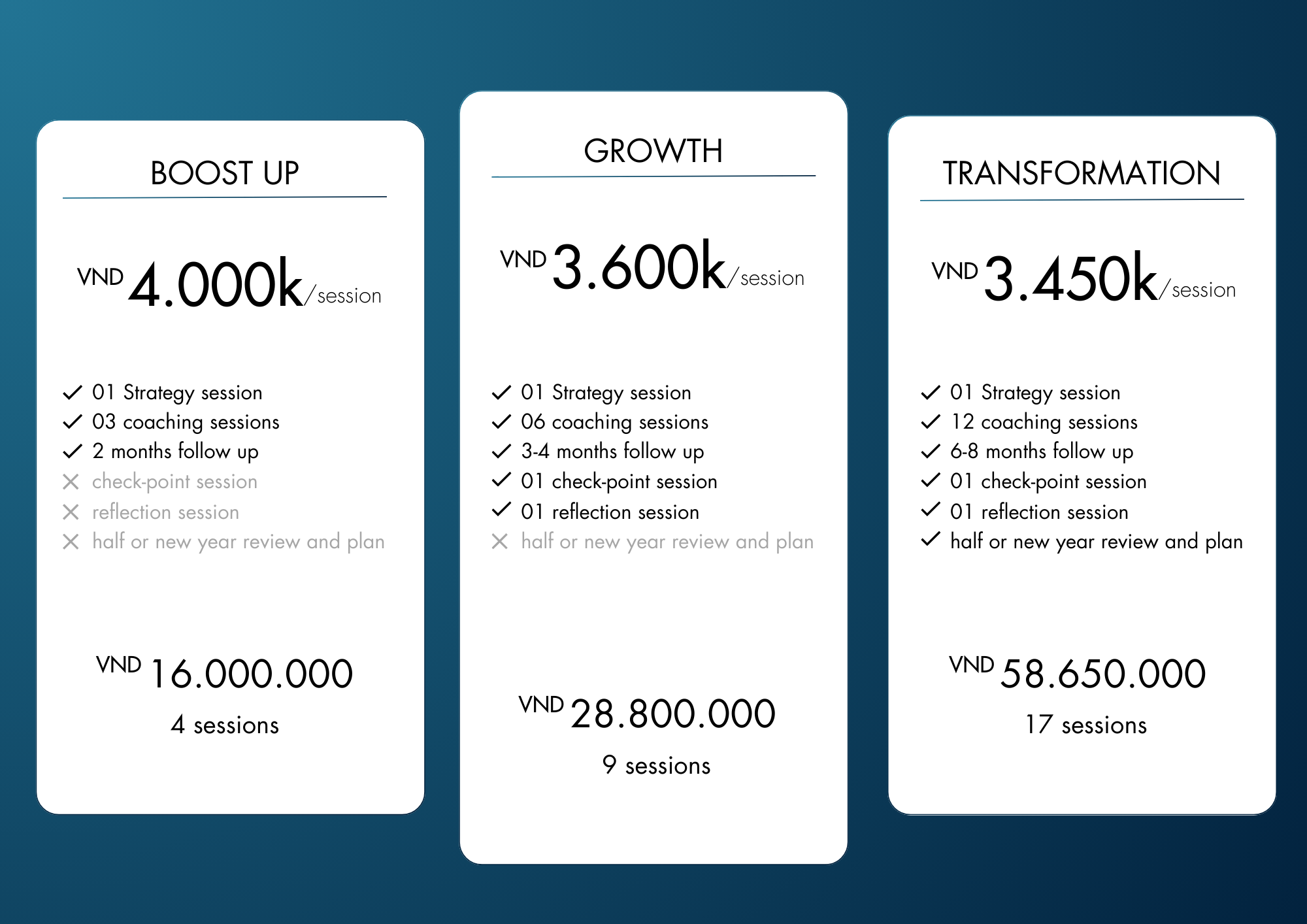 Coaching Packakge 1 A1awGQLQ6zHjp7a3