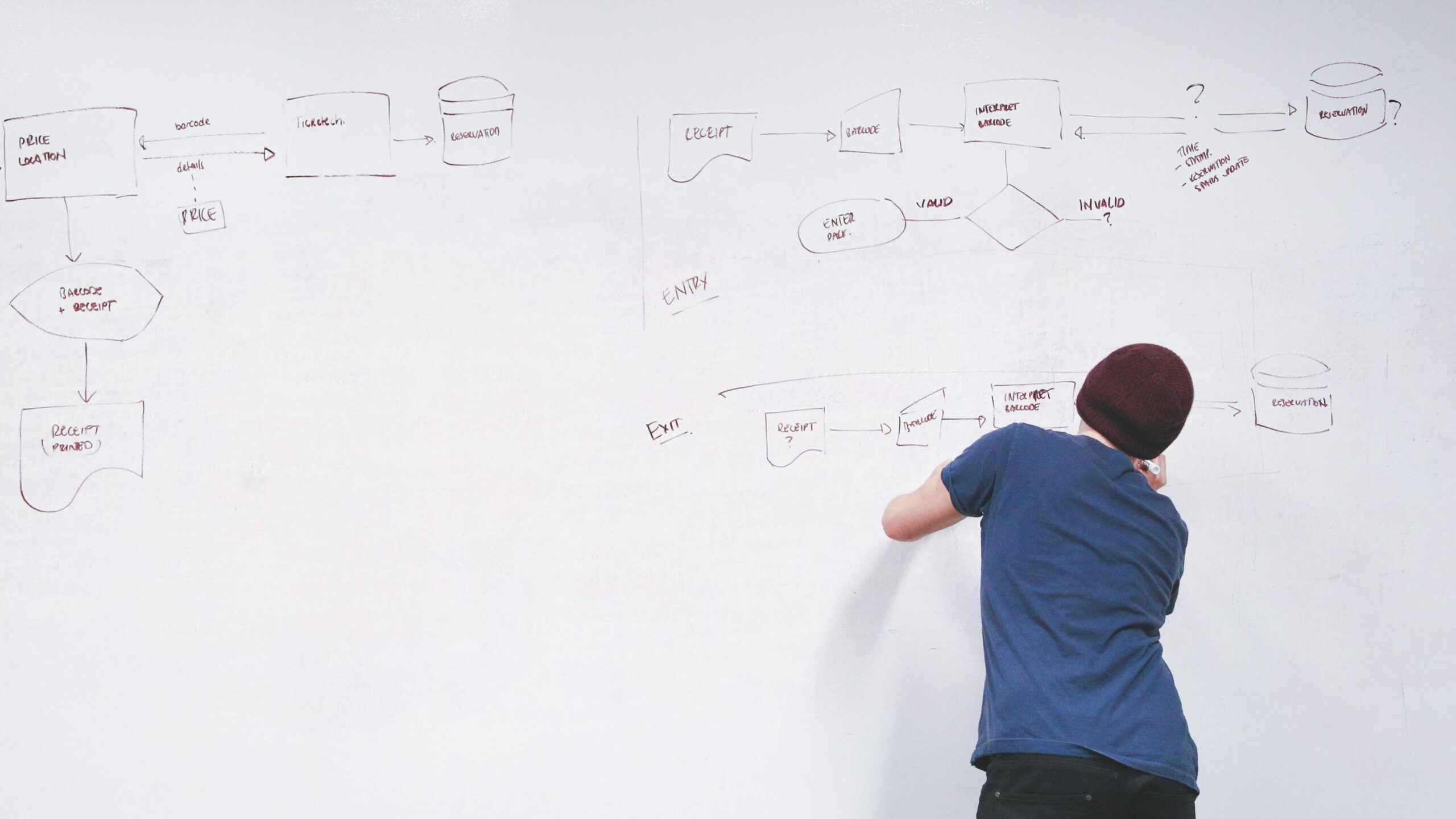 Man in beanie brainstorming and writing flowchart on office whiteboard, planning ideas.